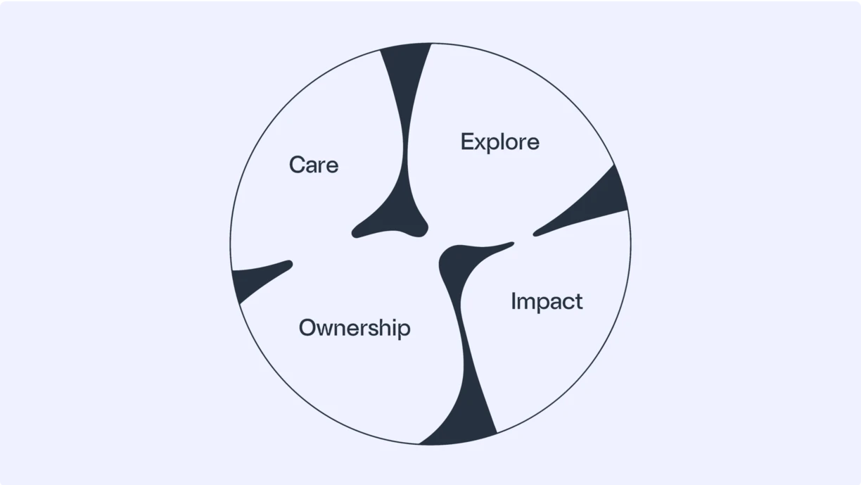 Culture_Commitments_LightBlue