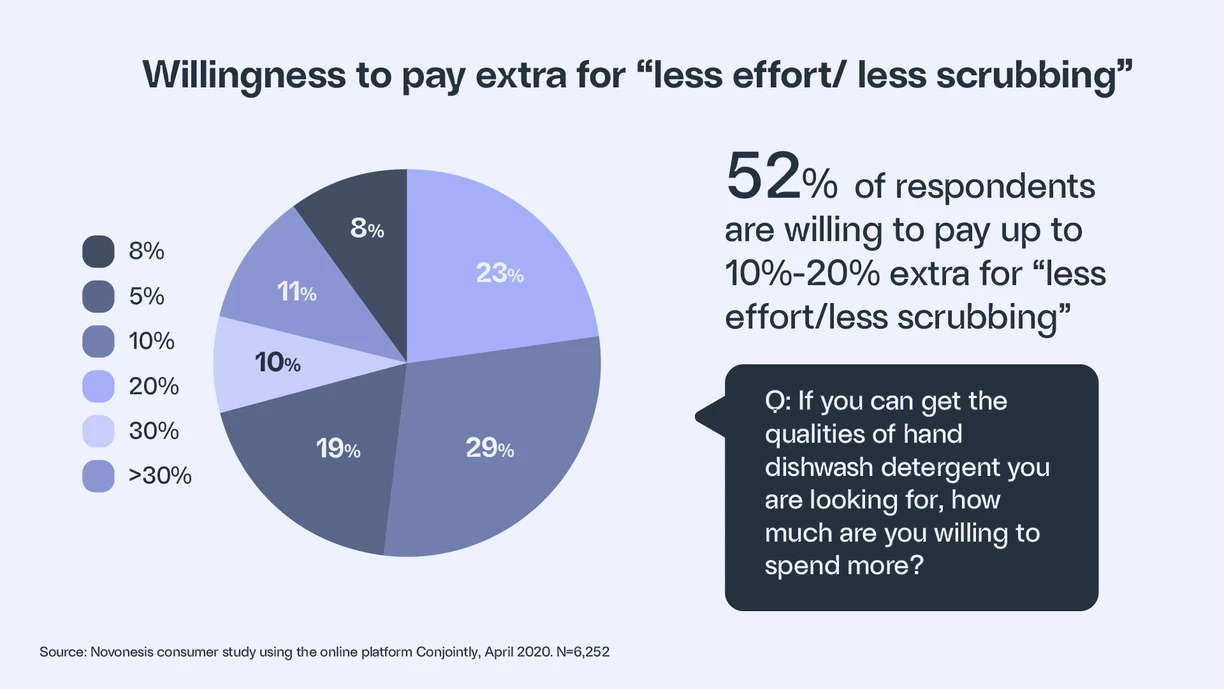 dish_wash_illustrations