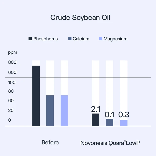 crushing-plant_benefits