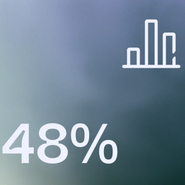 lots of bang for the buck