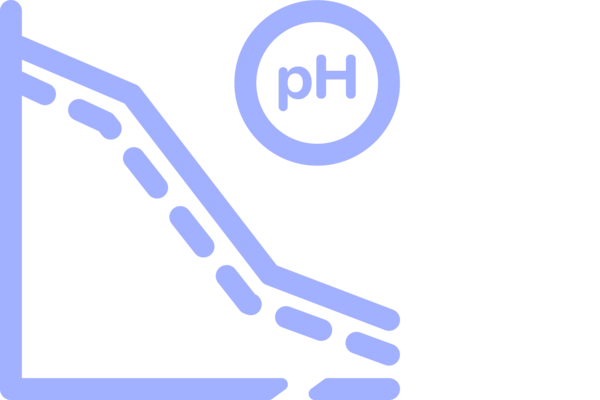 Icon showing a pH slope, indicating post-acidification  