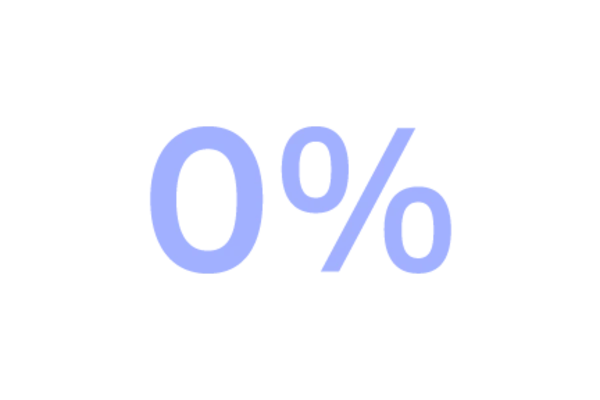 0% 